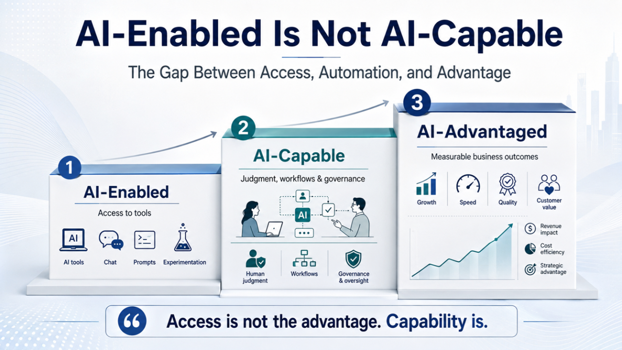 AI-Enabled and AI-Capable graphic