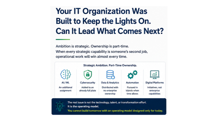 Dual-Mandate IT Operating Model graphic
